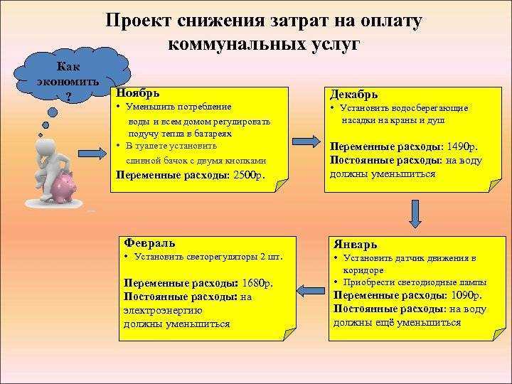 Уменьшение потребления электроэнергии