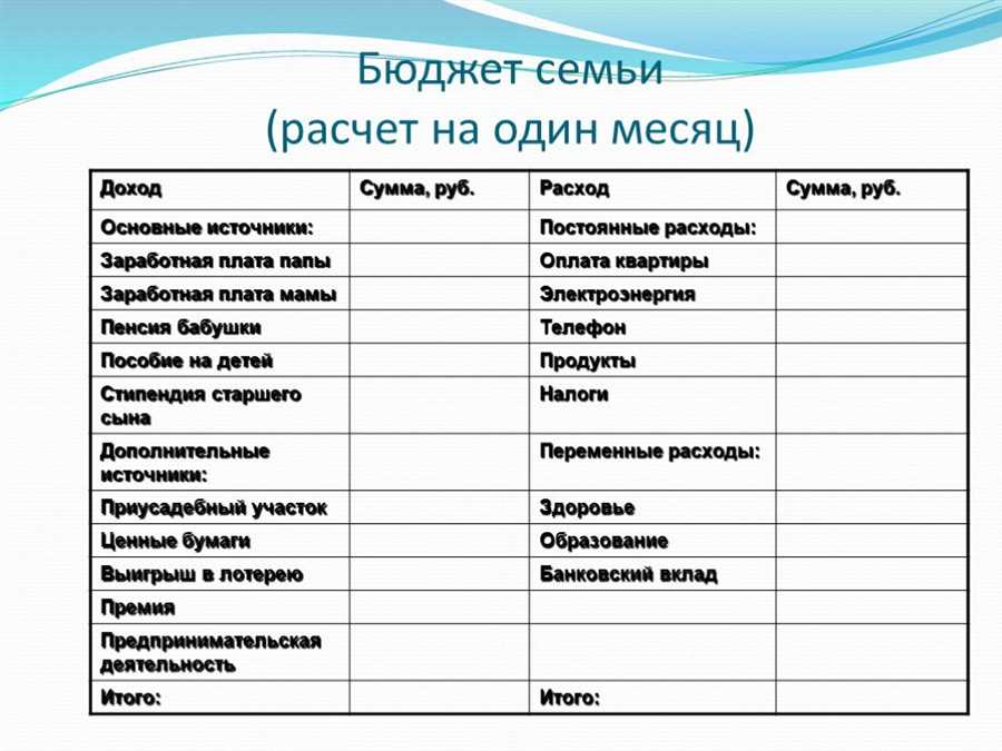 Как избежать импульсивных покупок в магазине