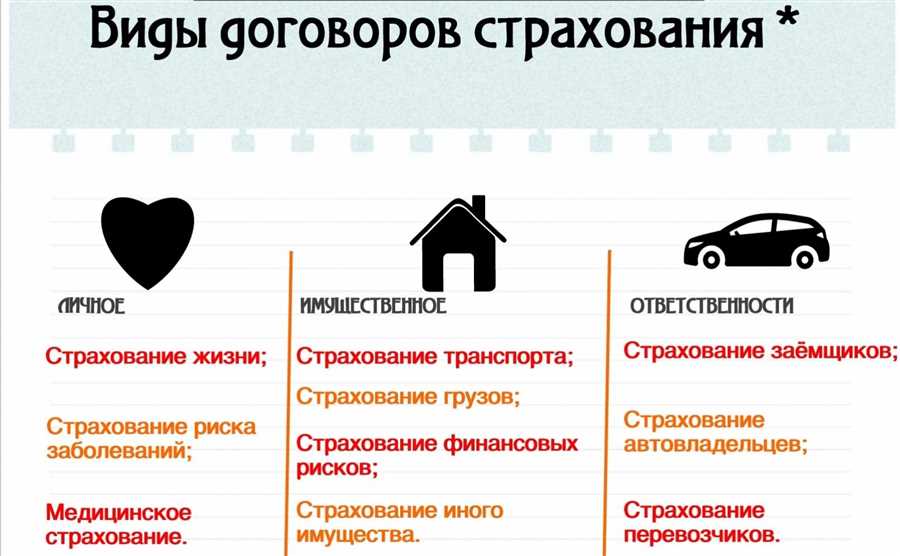 Гарантированная защита финансовых интересов