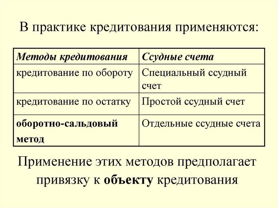 Пиринговое кредитование: новая экосистема финансовых отношений