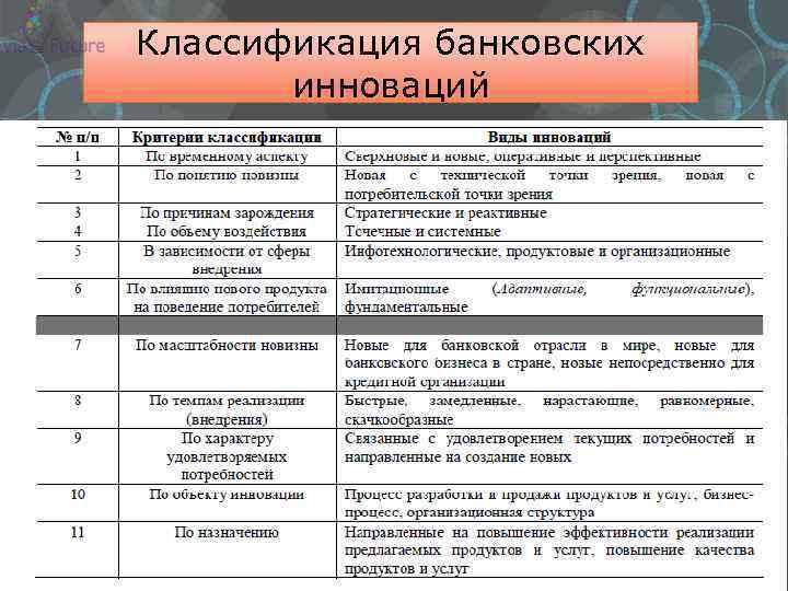 Особенности регулирования Национального криптовалютного центра