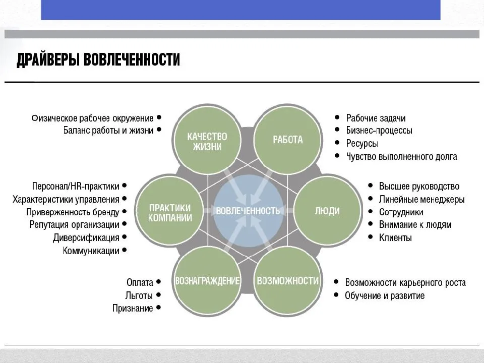 Оптимизация запасов и управление складскими запасами