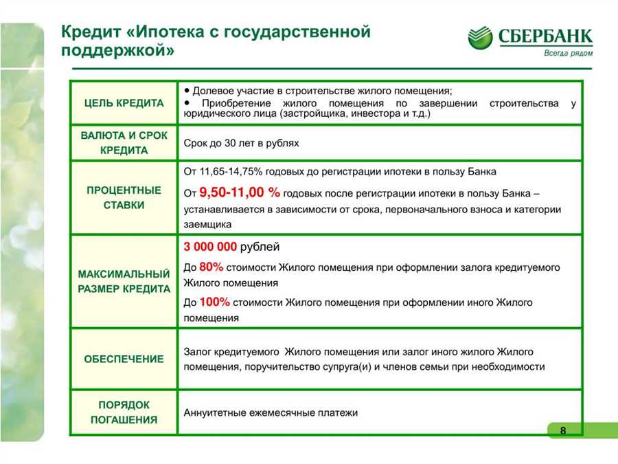 Преимущества применения искусственного интеллекта в оценке кредитоспособности клиентов