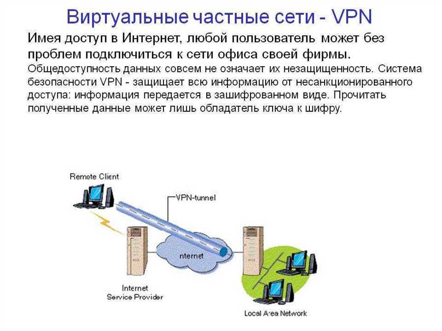 Преимущества применения VPN при финансовых транзакциях