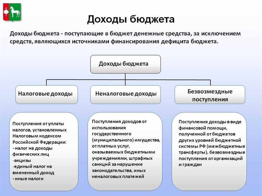 Ключевые принципы финансового планирования на пенсию