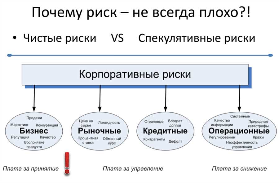 Значение финансового анализа