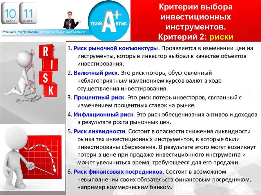 Разнообразие портфеля: стратегии сокращения избыточных рисков