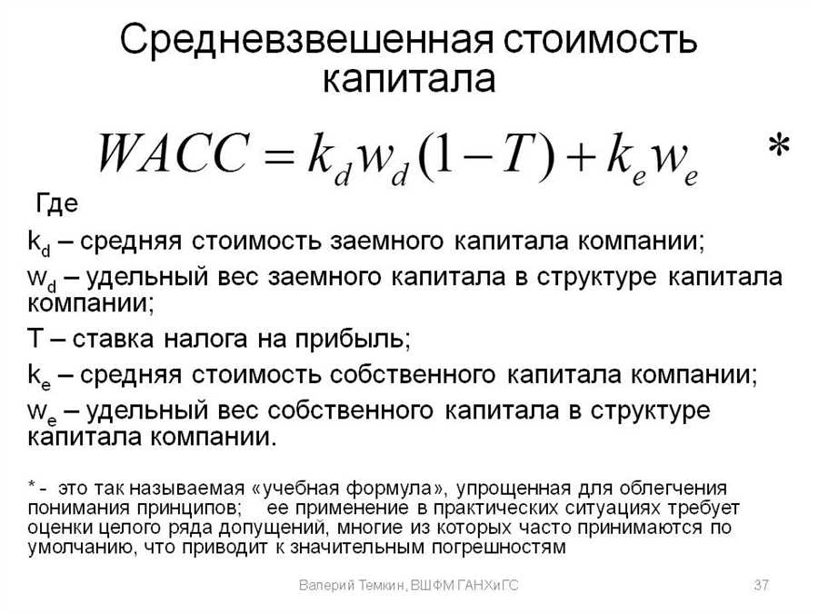 Оценка рисков и возможностей при выборе инвестиционных активов