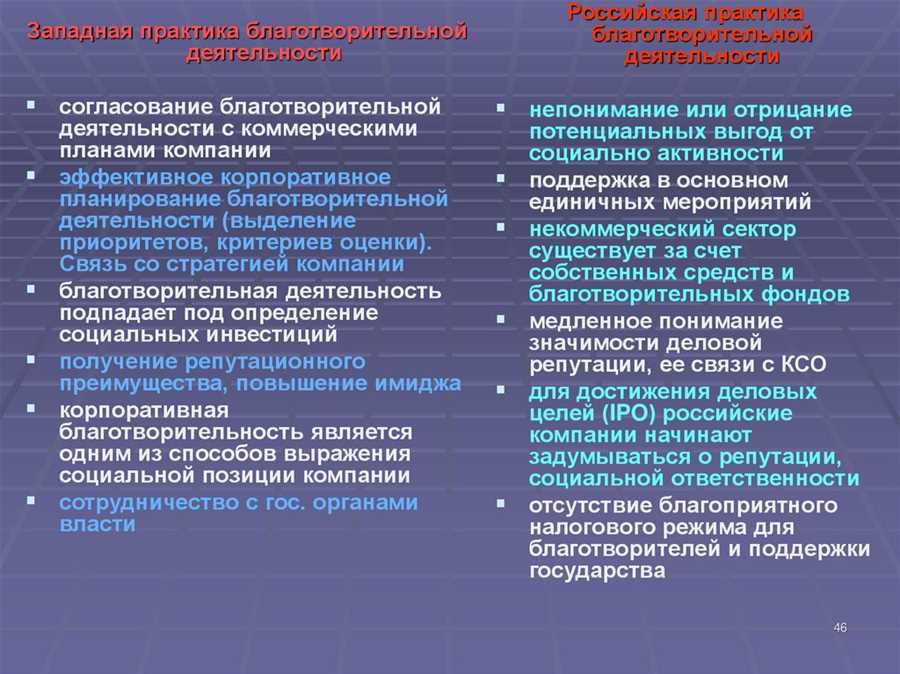 Сотрудничество с некоммерческими организациями и правительственными институтами