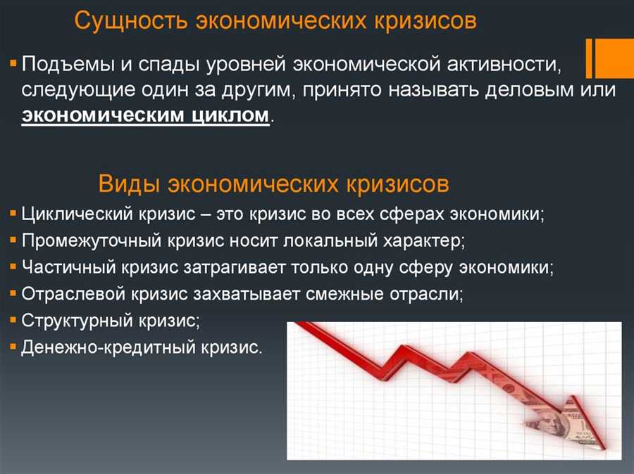 Анализ и оптимизация расходов