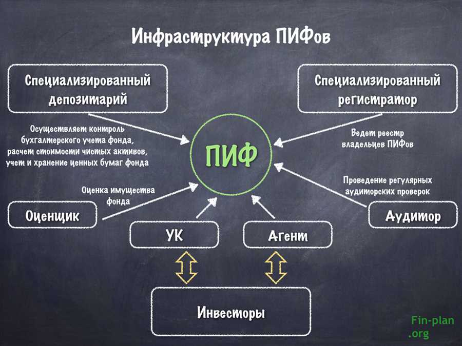 Уровень профессионализма и опытность персонала