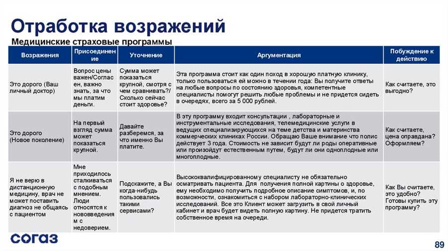 Определение подходящего страхового плана для ваших потребностей