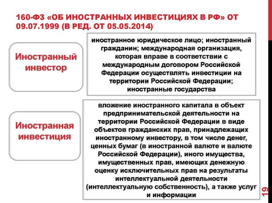 Как понять, что зарубежные инвестиции не соответствуют вашим целям?