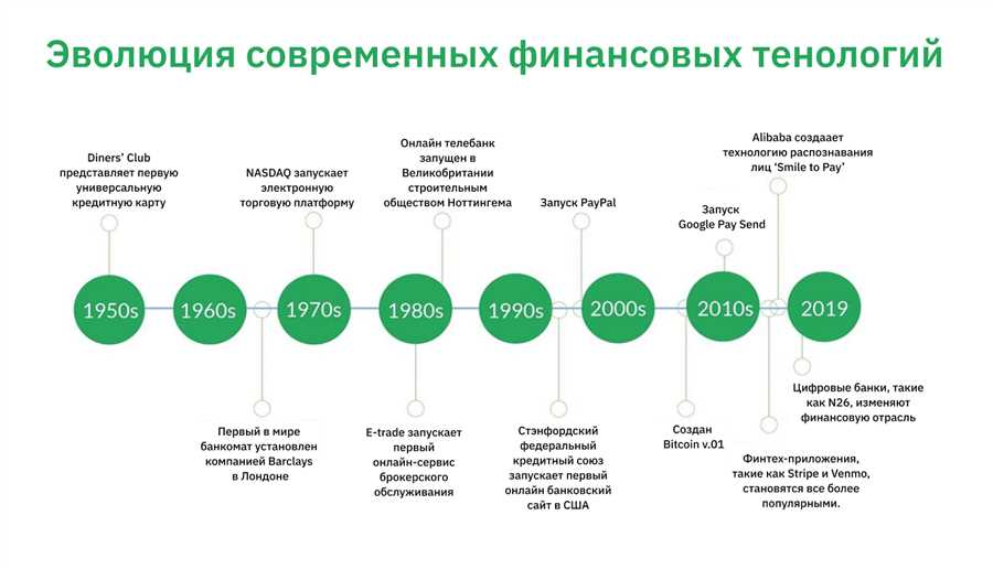 Децентрализованные финансовые сети: новое измерение защиты информации