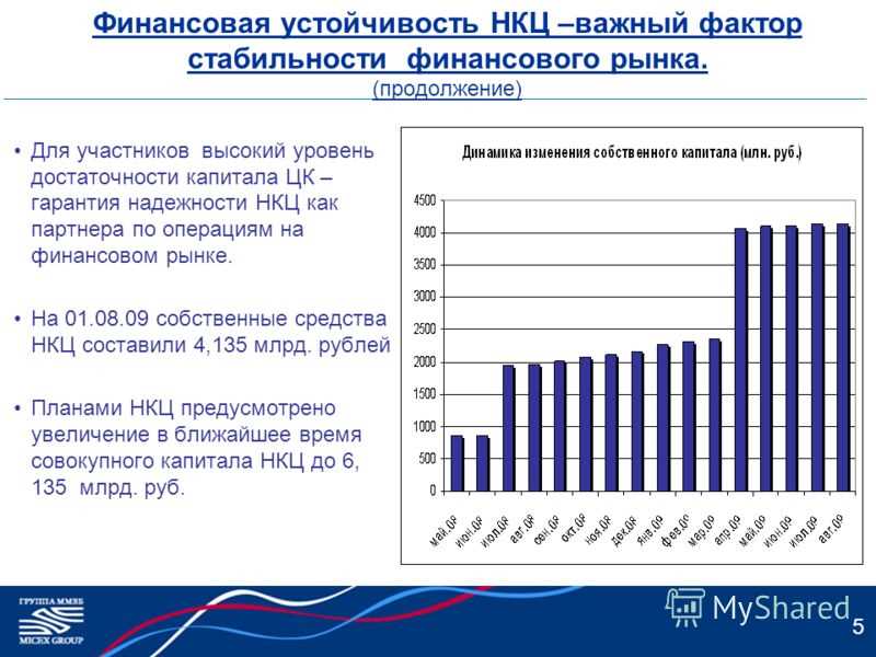 Критерии оценки надежности рейтинговых агентств