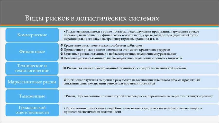 Роли и ответственности Национально-коммерческого Центра в международных финансовых операциях