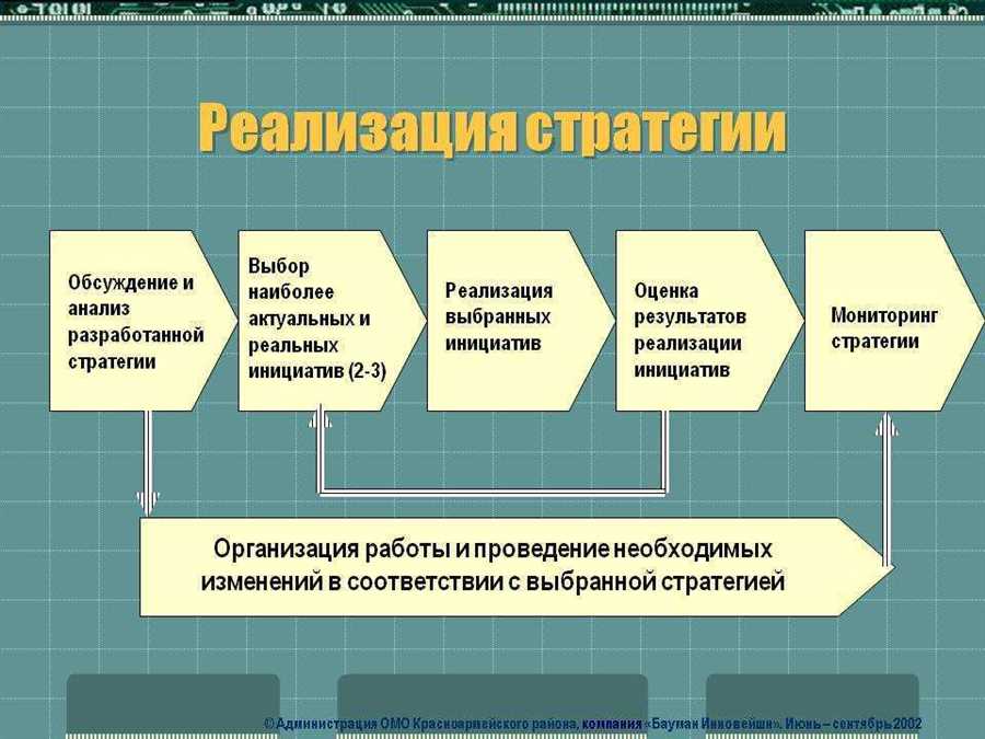 Корпоративные подходы к пенсионному накоплению