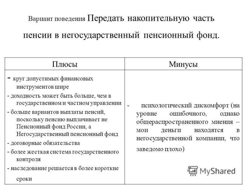 Преимущества и выгоды использования инструмента для накопления на пенсию