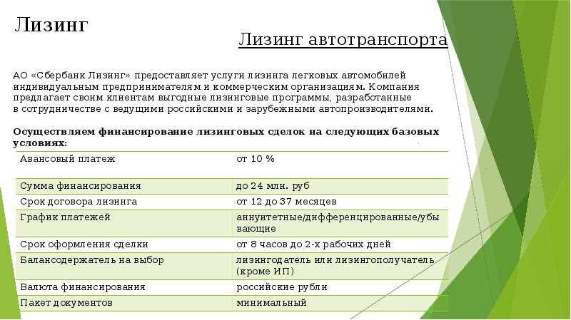 Анализ разнообразных программ финансирования