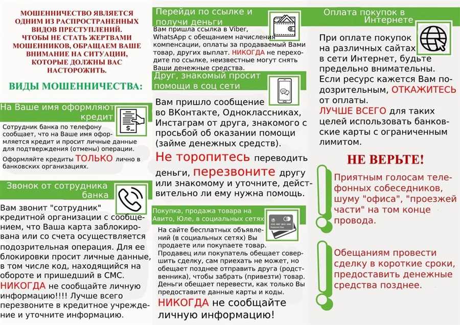 Узнайте Основные Схемы Мошенничества и Их Признаки