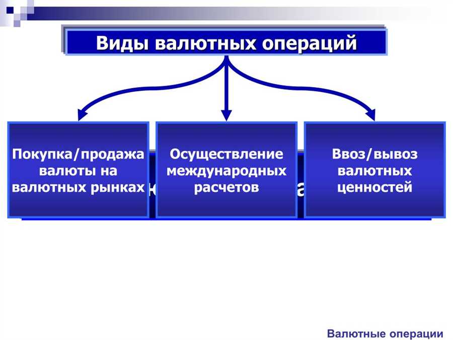 Важность соблюдения регуляторных требований