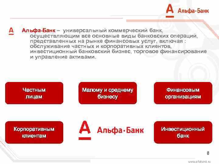 Удобный интерфейс для быстрой и легкой работы