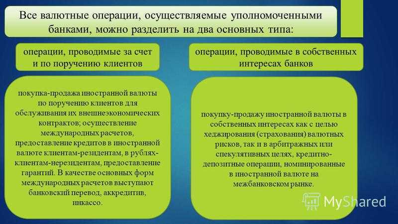 Анализ психологических барьеров в трейдинге