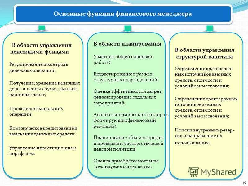 Влияние стратегического планирования на финансовую устойчивость