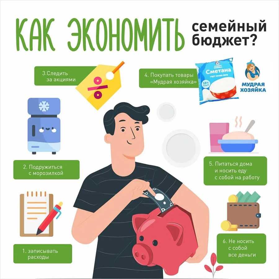 Правильное подключение и использование