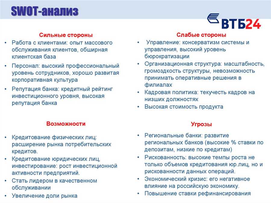 Начало пути: как Совкомбанк достиг высоких результатов в области инновационных кредитных решений