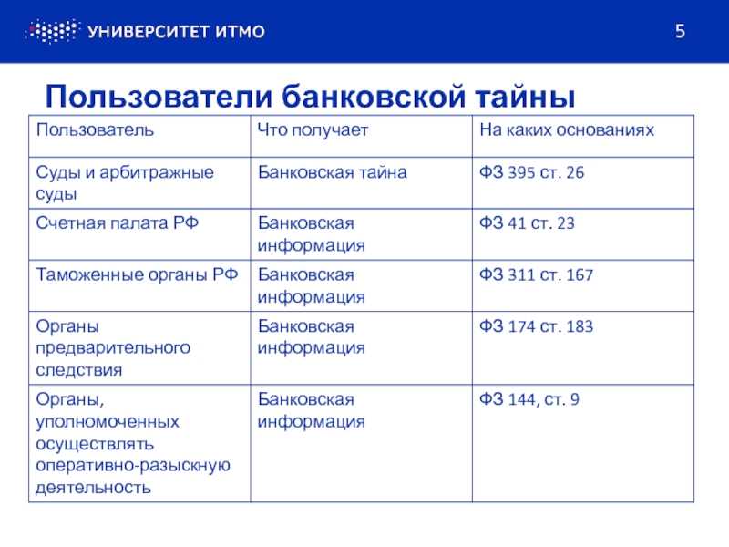 Как МКБ внедряет новые технологии для повышения эффективности?