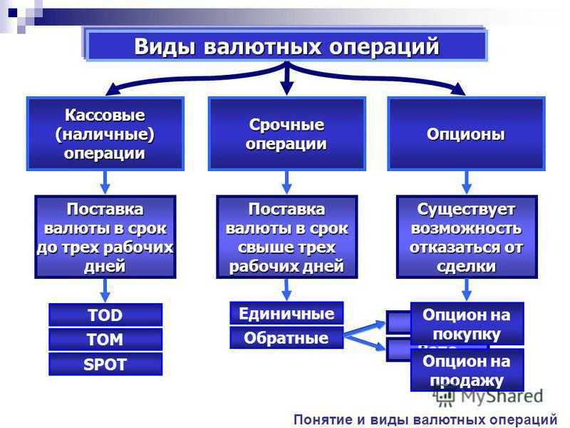 Ключевые аспекты выбора оптимальной стратегии для успешной торговли