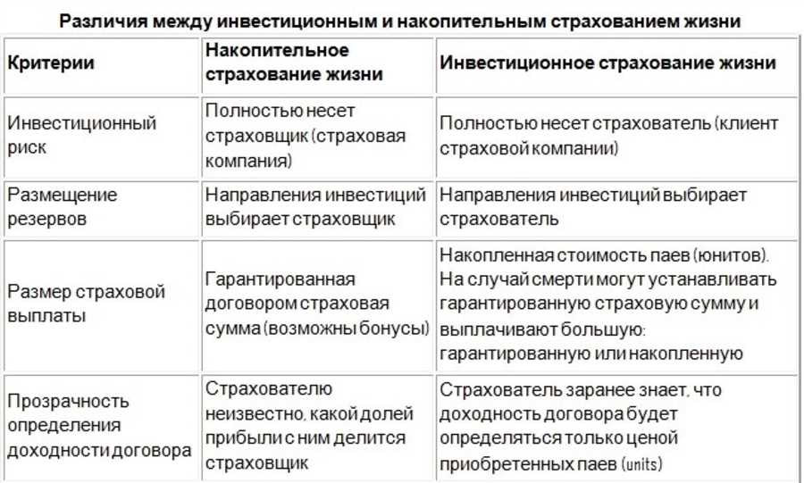 Поддержка социальной стабильности через защиту экономически уязвимых групп