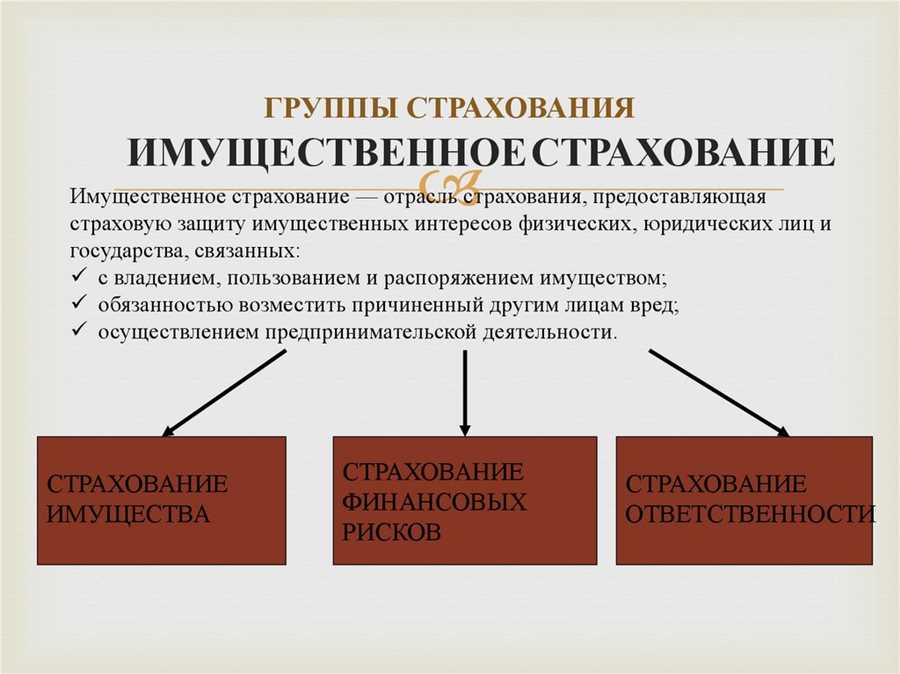 Преимущества защиты жизни в различных жизненных обстоятельствах