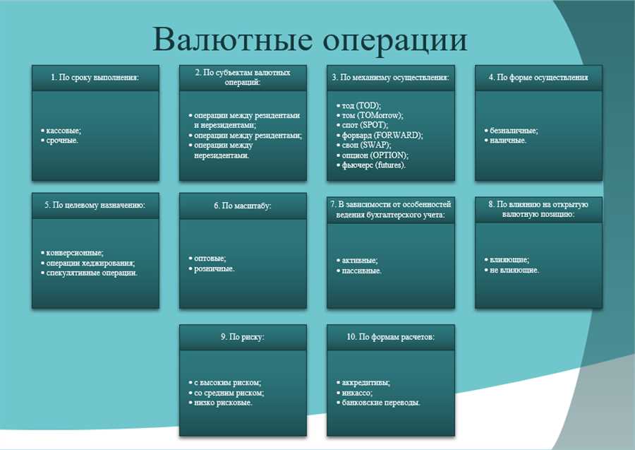 Стратегическое планирование