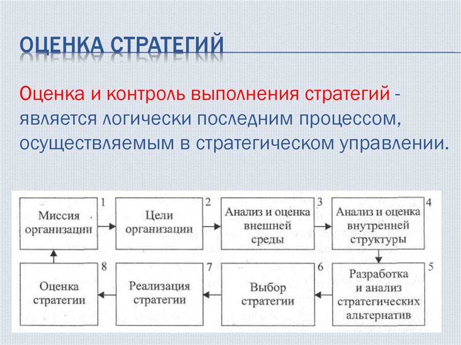 Понятие и важность целей в валютных операциях