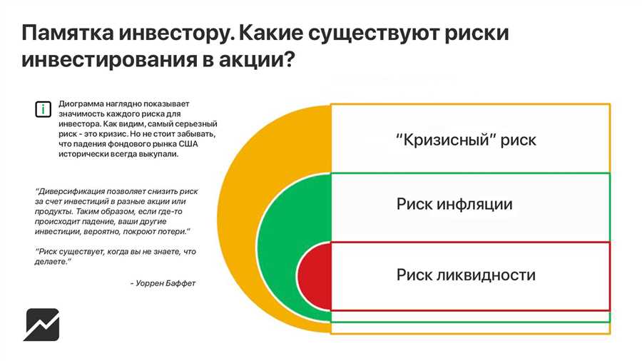 Важные финансовые показатели при выборе акций