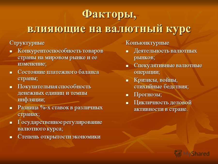 Воздействие валютных транзакций на баланс торговли и конкурентоспособность экспорта