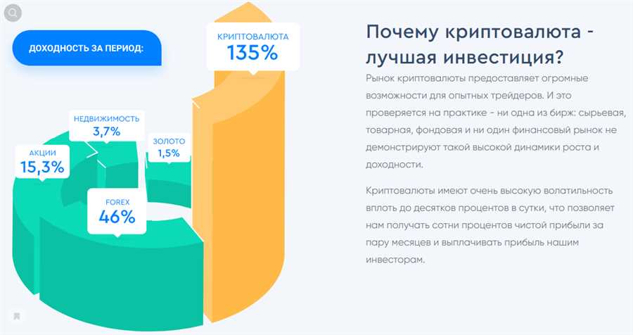 ВТБ: лидер в интеграции криптовалютных решений